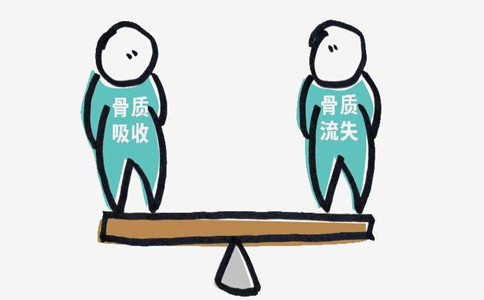 國(guó)產(chǎn)骨密度檢查儀